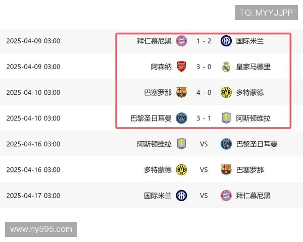 欧冠四分之一决赛争议回顾 欧冠四分之一决赛争议回顾